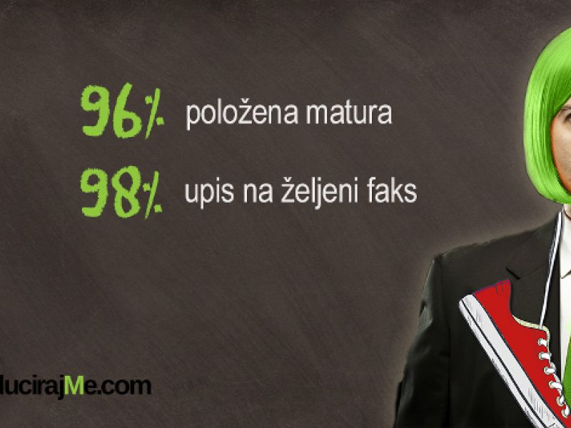 EducirajMe maturant: Poklanjamo fotku razreda bjelovarskim maturantima