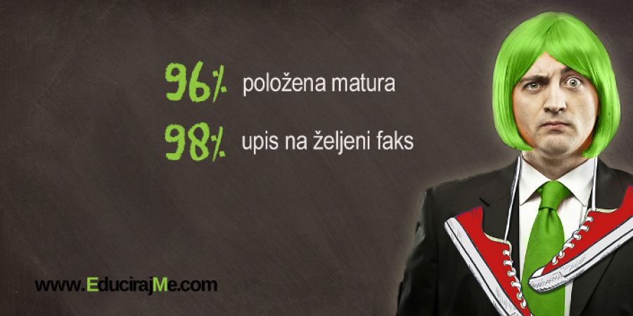 EducirajMe maturant: Poklanjamo fotku razreda bjelovarskim maturantima