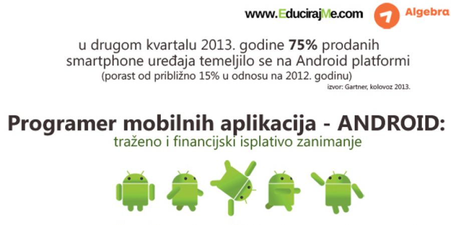 Android programer: Postanite programer mobilnih aplikacija