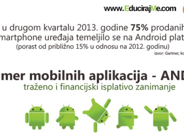 Želite postati programer mobilnih aplikacija (Android)?